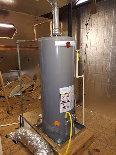 Plumbing Right Now Inc.